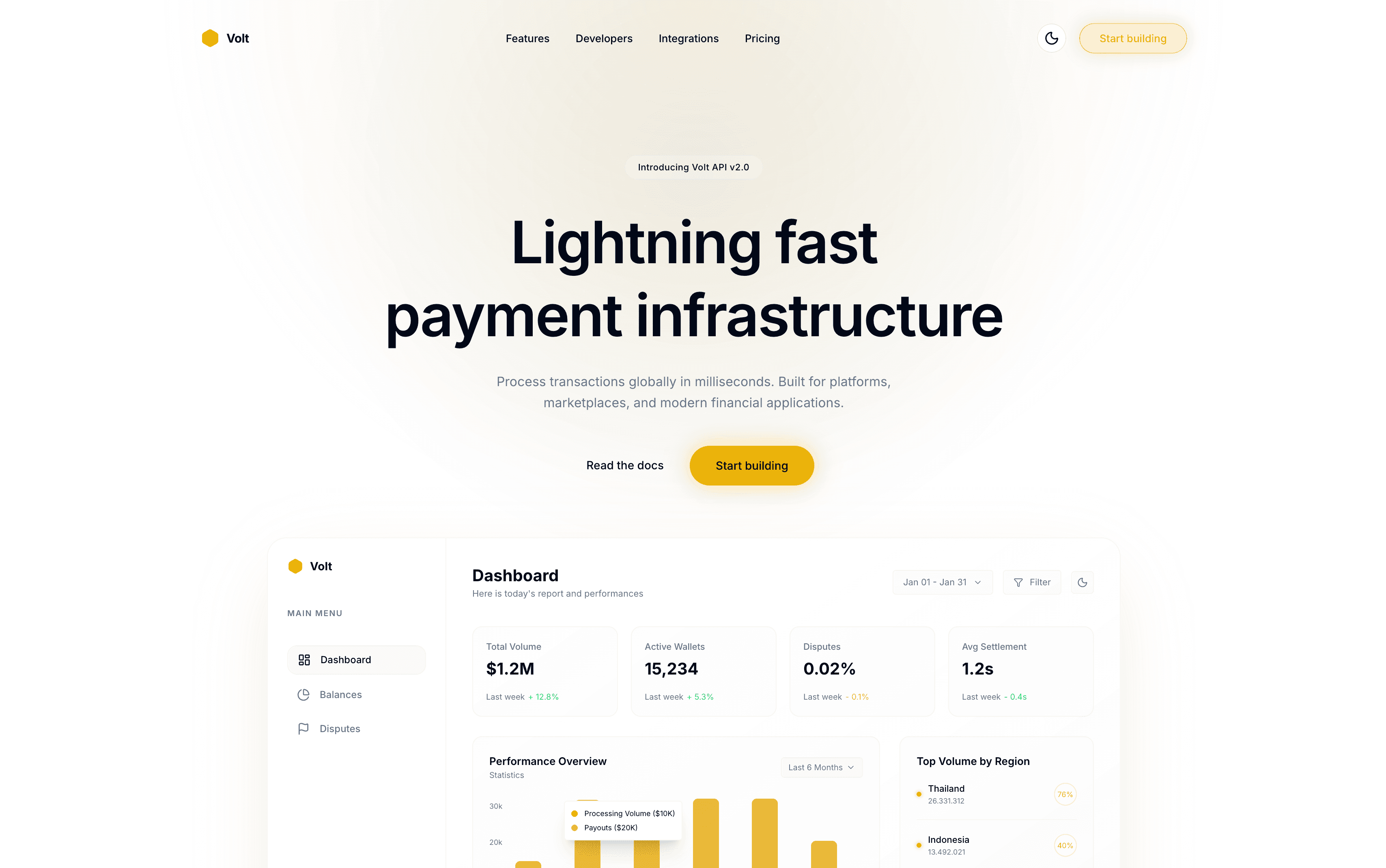 Volt — The modern payment infrastructure Preview 1